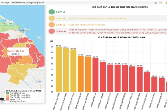 Giao diện bản đồ thực thi thể chế của UBND tỉnh Quảng Nam tại địa chỉ http://bandotheche.quangnam.gov.vn