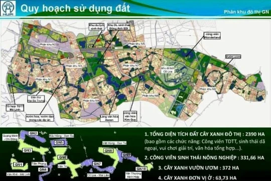 Quy hoạch sử dụng đất phân khu đô thị GN. Nguồn: Viện Quy hoạch xây dựng Hà Nội