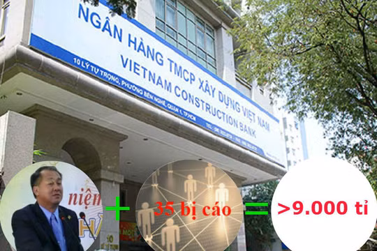 Đại án ngân hàng xây dựng sắp được xét xử