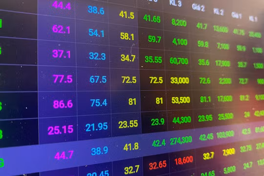 Nhà đầu tư được giao dịch T+0 kể từ ngày 15/2/2021 (Ảnh chụp màn hình - Nguồn: SSI)