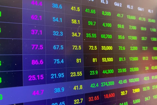 Nhà đầu tư được giao dịch T+0 kể từ ngày 15/2/2021 (Ảnh chụp màn hình - Nguồn: SSI)