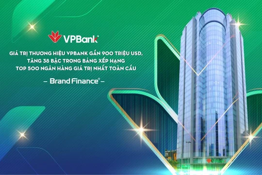 Chỉ trong vòng 6 năm, giá trị thương hiệu của VPBank đã tăng 15 lần