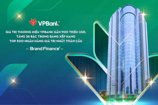 Chỉ trong vòng 6 năm, giá trị thương hiệu của VPBank đã tăng 15 lần