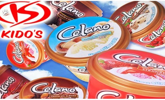  LNST KIDO “vọt lên” gần 800% dù doanh thu thuần giảm gần một nửa 