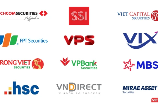 Công ty chứng khoán nào cầm nhiều chứng chỉ tiền gửi nhất?