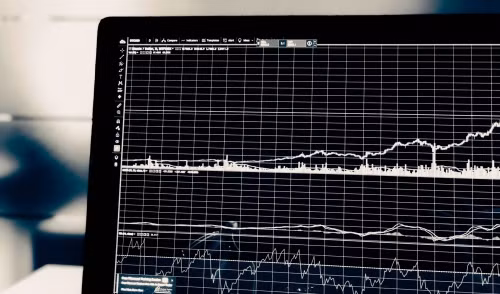 Phép thử khó khăn cho thị trường chứng khoán năm 2019