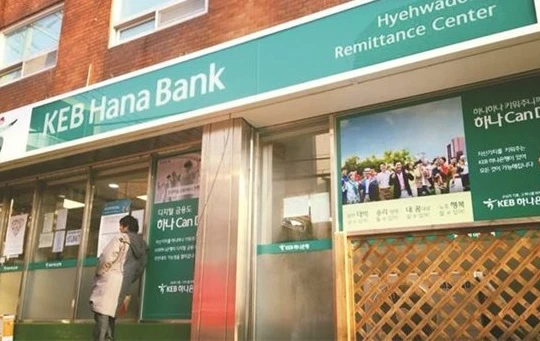 Vai trò dẫn dắt thị trường của BIDV và VCB