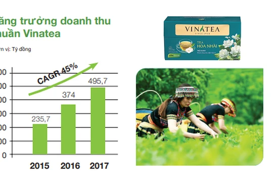 Ảnh minh họa (Nguồn: Internet)