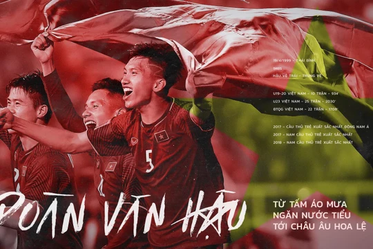 Đoàn Văn Hậu: Từ chiếc áo mưa ngăn nước tiểu tới châu Âu Hoa Lệ