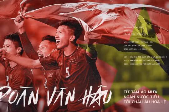 Đoàn Văn Hậu: Từ chiếc áo mưa ngăn nước tiểu tới châu Âu Hoa Lệ