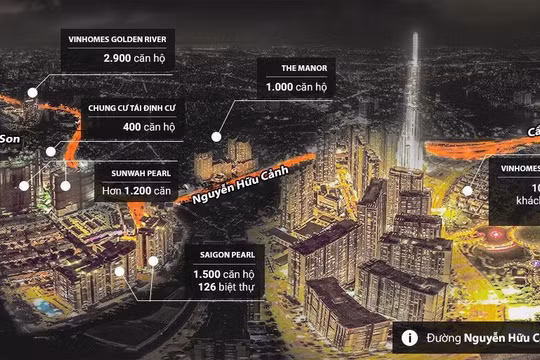 "Rừng bê tông" tại khu đô thị xa hoa trên đường Nguyễn Hữu Cảnh