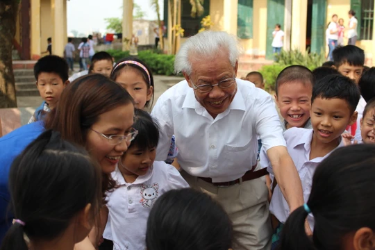 Bài 24: Nhầm lẫn Đối tượng là sự nhầm lẫn tệ hại nhất