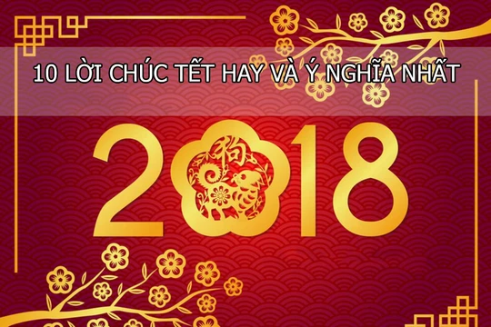 Gợi ý 10 lời chúc Tết lúc giao thừa hay và ý nghĩa nhất