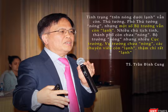 Ông Trần Đình Cung, Viện trưởng Viện Nghiên cứu Quản lý Kinh tế Trung ương