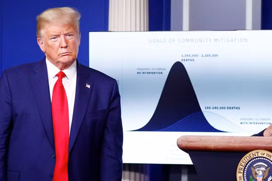 Thực tế là người lập mô hình dự báo Covid-19 thiếu dữ liệu cần thiết để xây dựng một mô hình dự báo chính xác (Ảnh: Reuter)