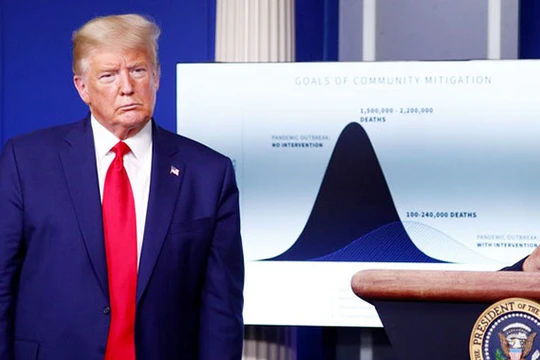 Thực tế là người lập mô hình dự báo Covid-19 thiếu dữ liệu cần thiết để xây dựng một mô hình dự báo chính xác (Ảnh: Reuter)