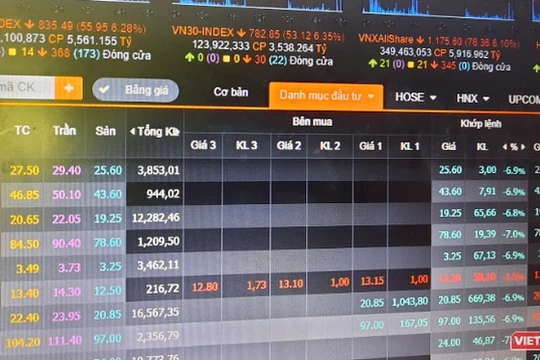 Ảnh minh họa (Ảnh: P.D)