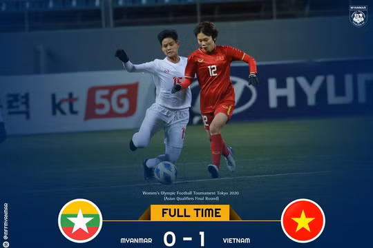 Đánh bại ĐT nữ Myanmar 1-0, ĐT nữ Việt Nam đã hoàn thành mục tiêu giành vé vào vòng loại cuối cùng Olympic Tokyo 2020 . Ảnh VFF.