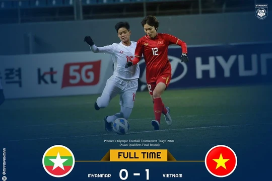Đánh bại ĐT nữ Myanmar 1-0, ĐT nữ Việt Nam đã hoàn thành mục tiêu giành vé vào vòng loại cuối cùng Olympic Tokyo 2020 . Ảnh VFF.