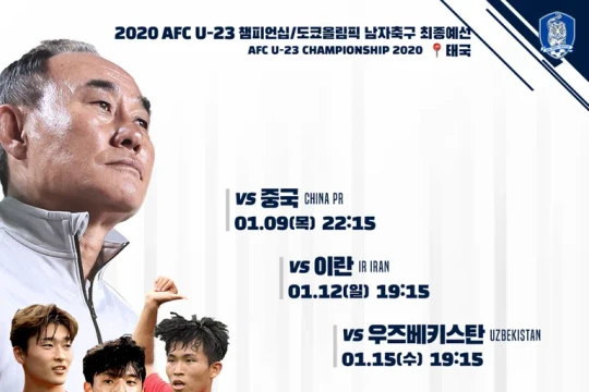 "Thật không công bằng cho các cầu thủ sinh năm 1997 khi ảnh hưởng của Covid-19 là tác động khách quan khiến họ không thể tham dự Olympic” Hiệp hội bóng đá Hàn Quốc (KFA) đã gửi kiến nghị tới Liên đoàn bóng đá châu Á (AFC), FIFA và IOC. 
