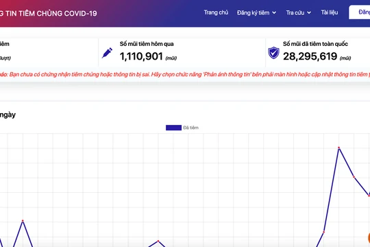 Cổng thông tin tiêm chủng COVID-19 (Ảnh - MT) 
