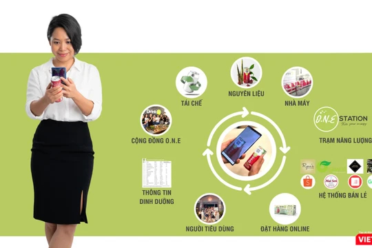 Sản phẩm O.N.E minh bạch thông tin với mã QRcode trên mỗi lon nước uống hữu cơ
