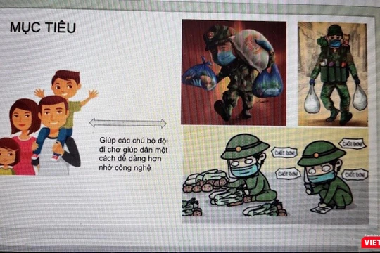 Công ty Giải pháp công nghệ Cuccu đưa đề xuất giúp đi chợ hộ người dân TP.HCM. Ảnh Hoà Bình 