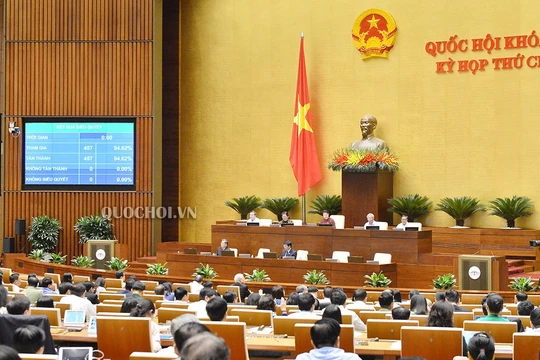 Toàn cảnh phiên biểu quyết (Nguồn: quochoi.vn)