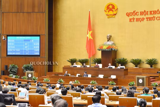 Toàn cảnh phiên biểu quyết (Nguồn: quochoi.vn)