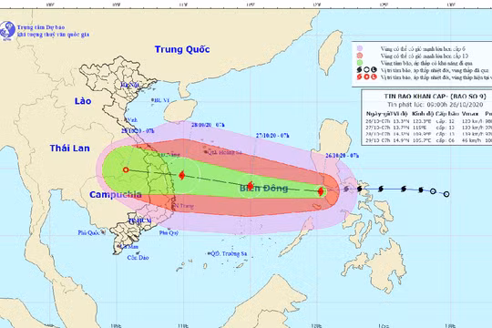 Đường đi của bão số 9 khi đi vào biển Đông