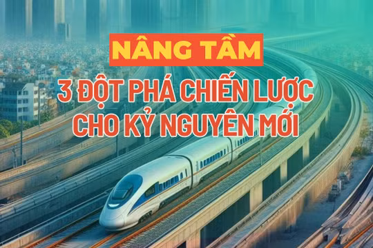 Nâng tầm 3 đột phá chiến lược cho kỷ nguyên mới
