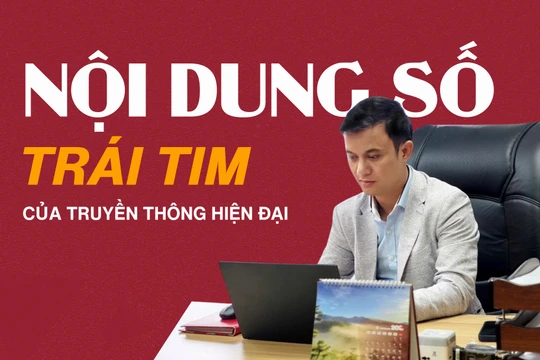 Nội dung số – trái tim của truyền thông hiện đại