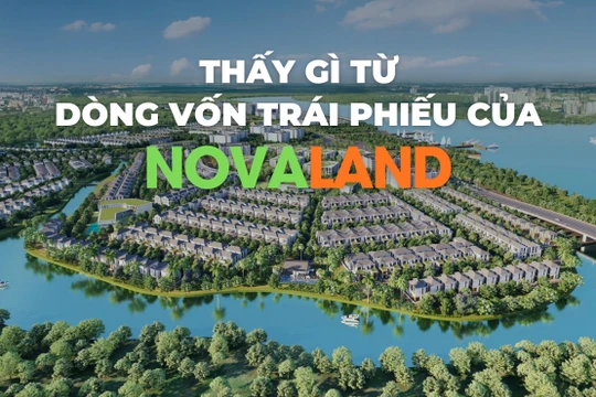 Thấy gì từ dòng vốn trái phiếu của Novaland