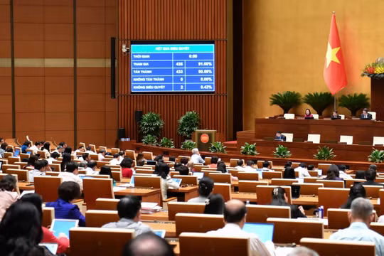 Quốc hội Biểu quyết thông qua Luật Bảo vệ dữ liệu cá nhân.. Ảnh: quochoi.vn