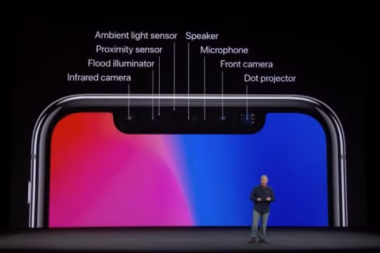 Tất cả iPhone 2018 và iPad mới sẽ có cả hai tính năng đầy tranh cãi của iPhone X là Face ID và tai thỏ (Ảnh: 9to5Mac)