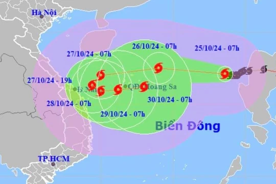 Vì sao bão Trà Mi đi lòng vòng, đổi hướng 360 độ?