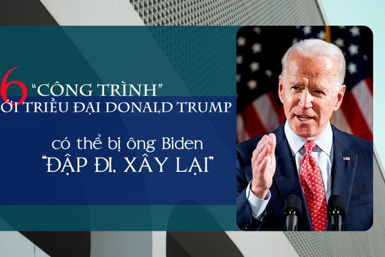 Ông Biden có thể sẽ tiến hành nhiều cải cách