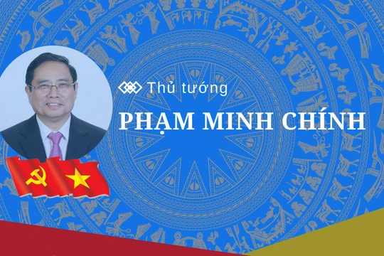 Thủ tướng Phạm Minh Chính