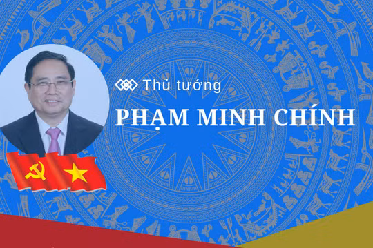 Thủ tướng Phạm Minh Chính