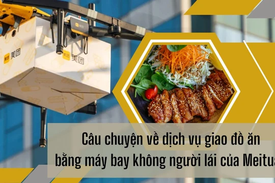 Câu chuyện về dịch vụ giao đồ ăn bằng máy bay không người lái của gã khổng lồ công nghệ Meituan 