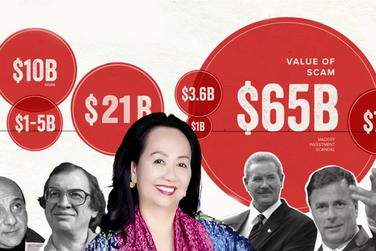 Một số gương mặt tội phạm trong 10 vụ lừa đảo tài chính lớn nhất thế giới