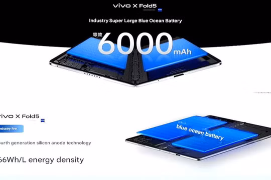 Tin nóng công nghệ 2/7: Smartphone sắp bước vào kỷ nguyên pin silicon-carbon, Google bị phạt