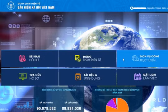 2 cách đăng nhập Cổng dịch vụ công BHXH Việt Nam bằng tài khoản VNeID