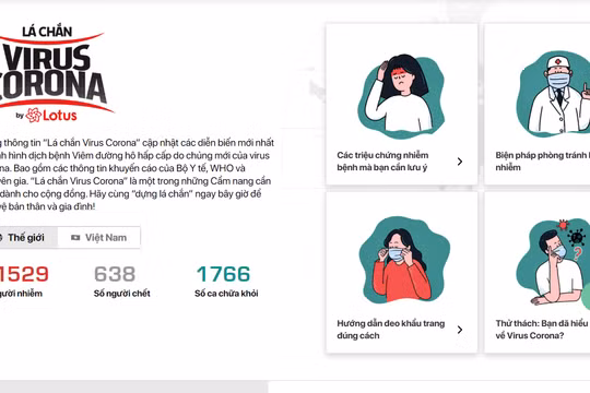 Chiến dịch "Lá chắn virus Corona" do Lotus phát động