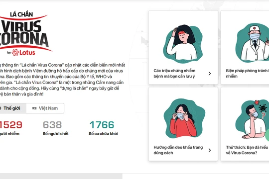 Chiến dịch "Lá chắn virus Corona" do Lotus phát động