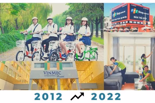 Các thương hiệu Việt tròn 10 năm tuổi (ảnh: Nhịp sống kinh tế)