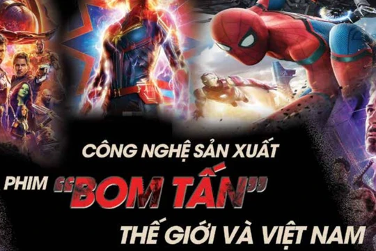 Công nghệ sản xuất phim "bom tấn" thế giới và Việt Nam
