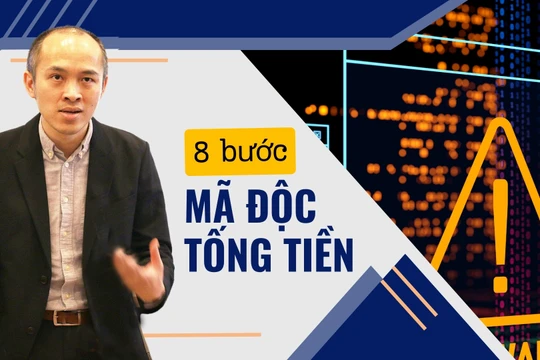 Chuyên gia Vũ Ngọc Sơn: Mã độc tấn công theo 8 bước, 4 giai đoạn xử lý khi nhiễm độc