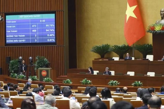 Quốc hội thông qua Luật Viễn thông sửa đổi