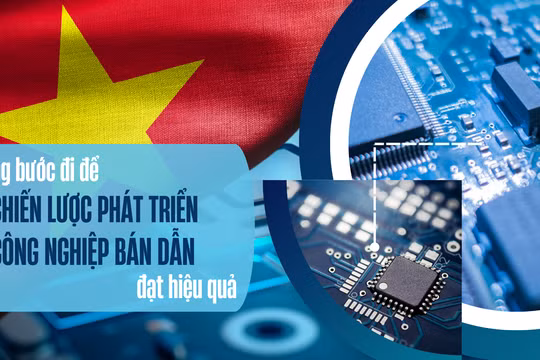 Bài 2: Những bước đi để Chiến lược phát triển công nghiệp bán dẫn đạt hiệu quả